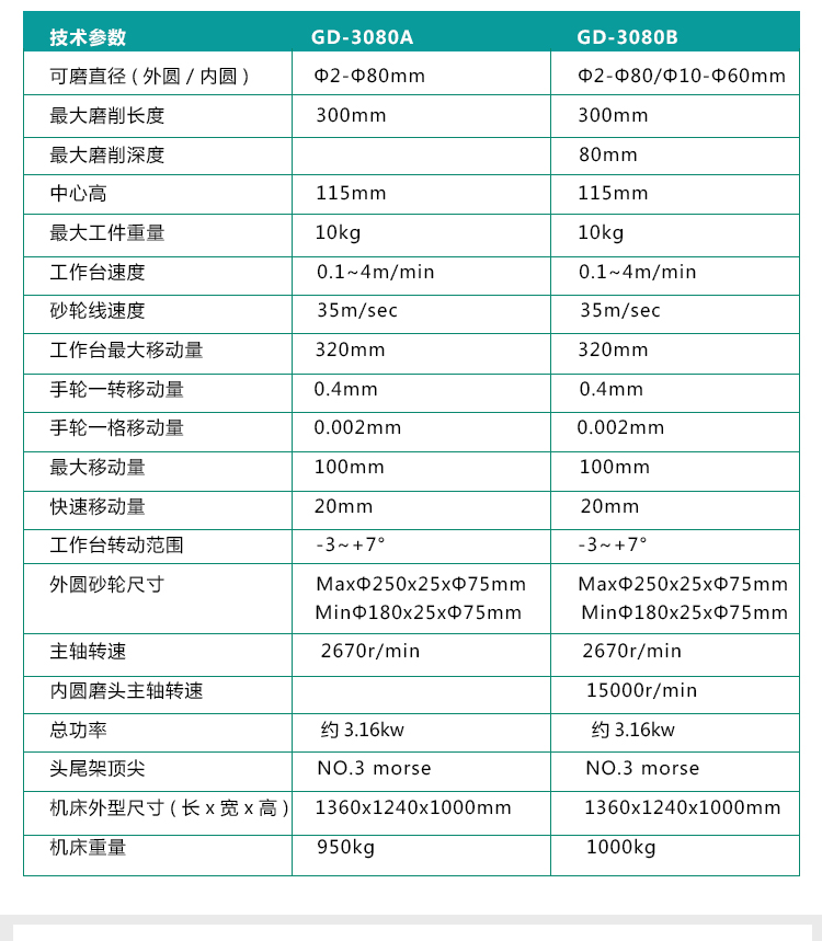 3080B內外圓磨床 3080B內外圓磨床